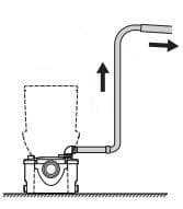 Esquema de la salida de líquidos bombeados triturador bombeador wc